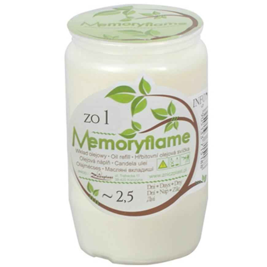 Náplně do svíček Eko BAUMAX