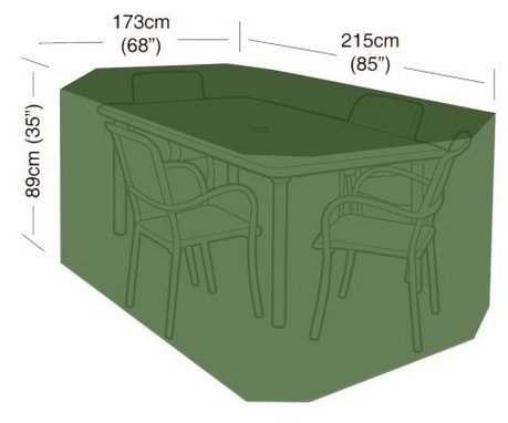 Plachta krycí na zahradní nábytek - stůl + 4 židle
