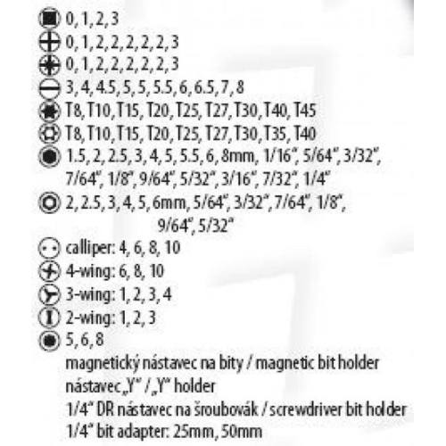 Bity SET 100 ks - PROFI Euronářadí