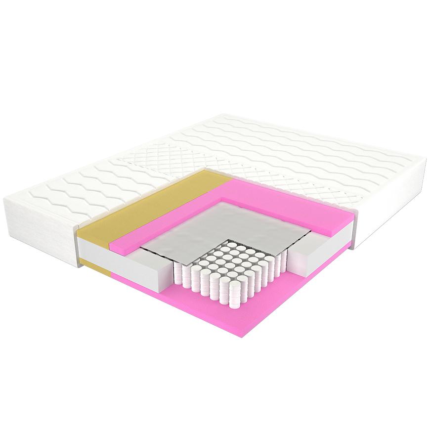 Matrace Adam i Ewa Vreckovy 160/200 Aloe Vera Baumax