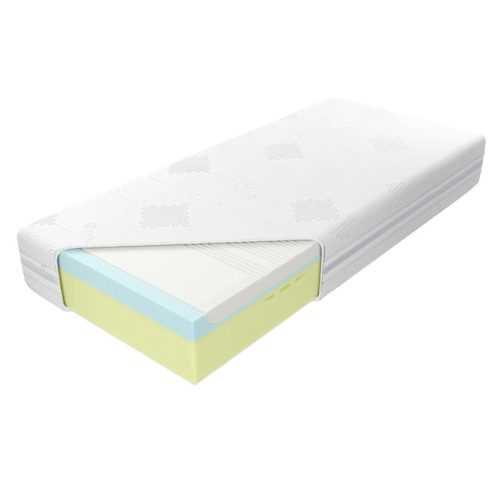 Matrace Medivis Lux Komfort 25 Aloe Vera 120/200 Baumax