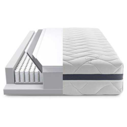 Matrace Silver Superior 90x200 Baumax