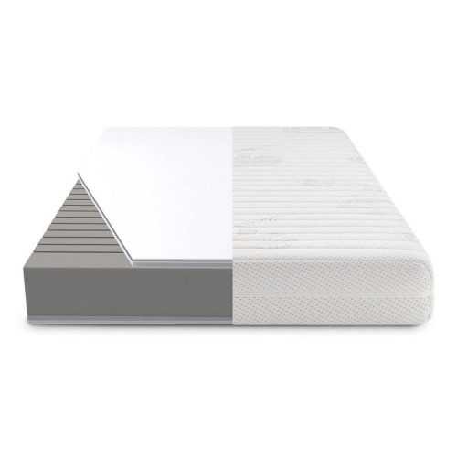 Matrace Stressfree 90x200 Baumax