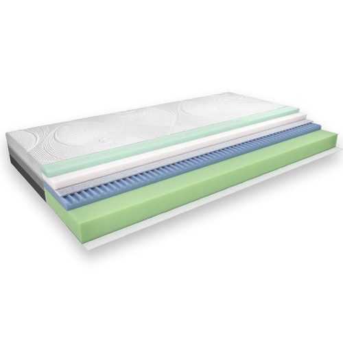 Matrace Easy Air 180 Pěna H2/H3 Bioritmic Baumax