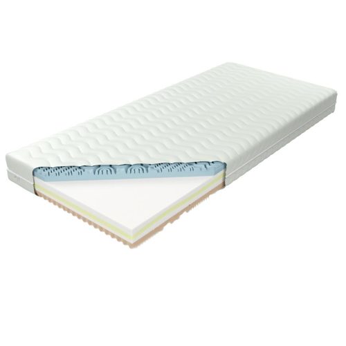 Matrace Dunaj Pénové 140 Aloe Vera Baumax