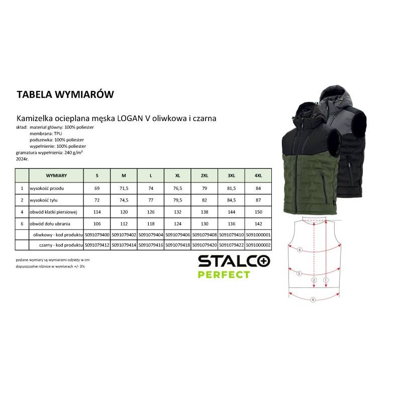 Vesta zateplená LOGAN V