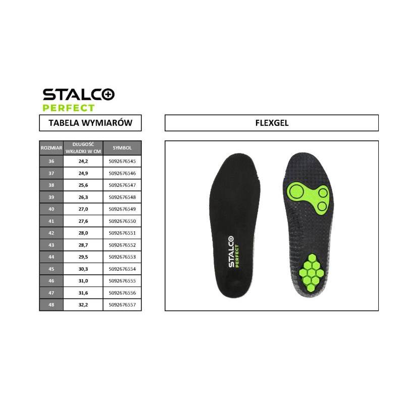 Vložky do bot FLEXGEL